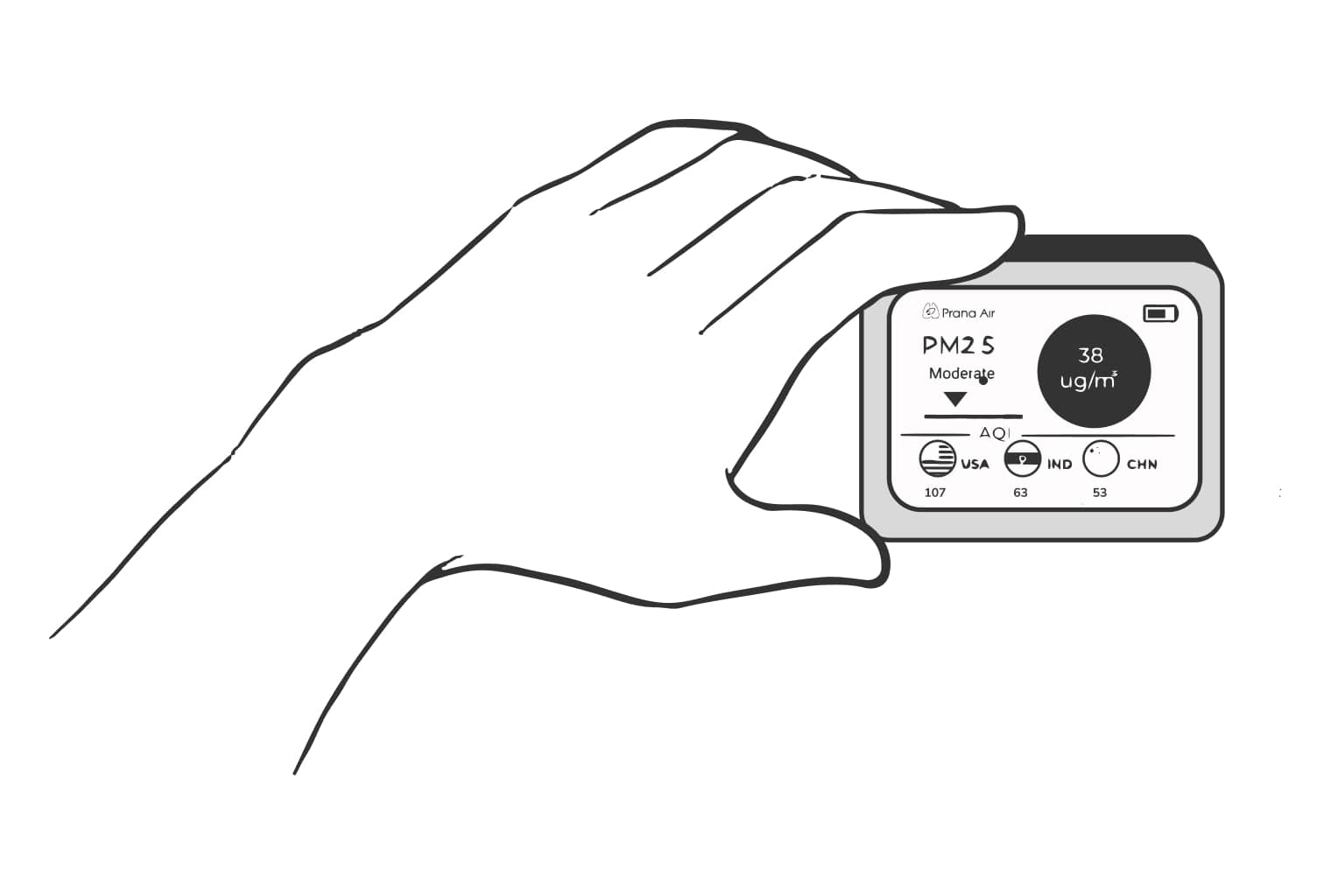 air quality monitor solution