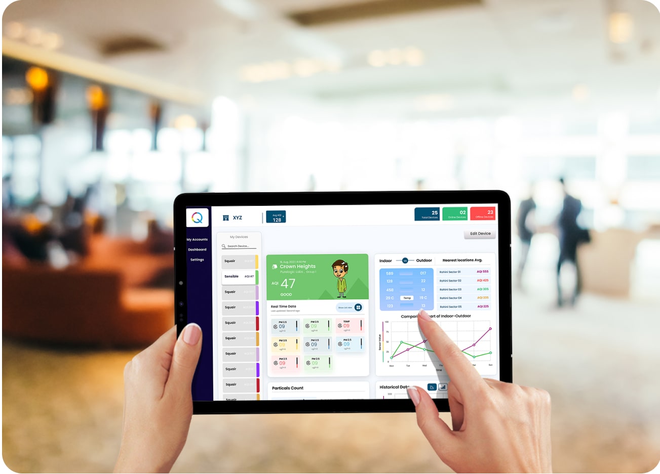 aqi customized dashboard app for hotel