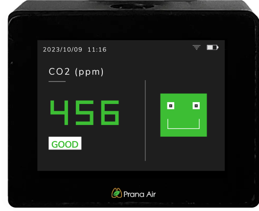 good co2 level on monitor