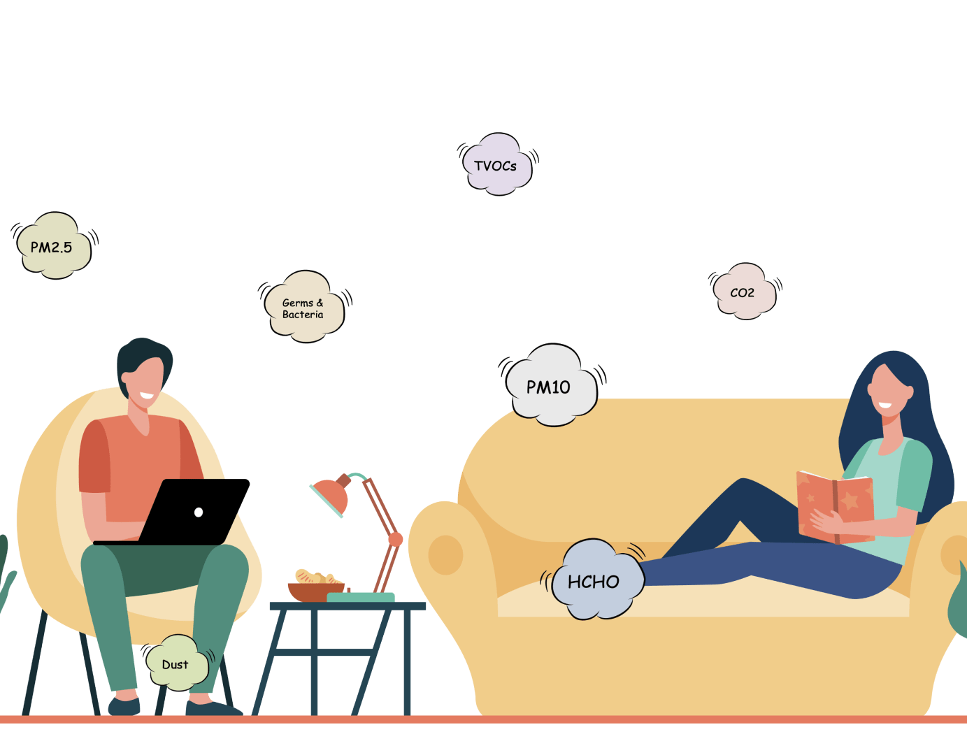 Indoor Hot Temperature effects