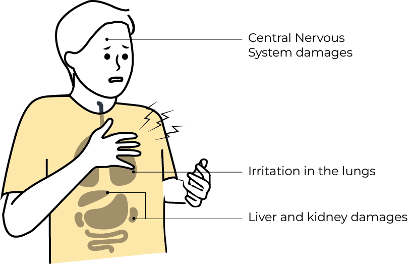 long-term health effects of VOCs