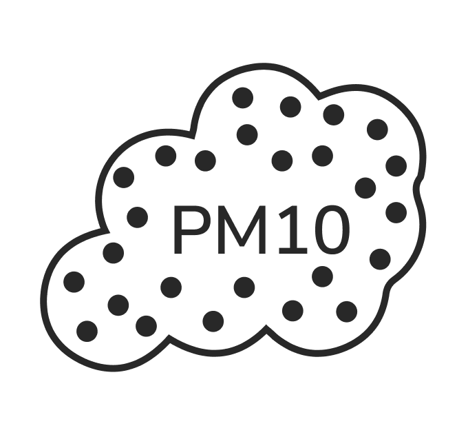 pm10 parameter