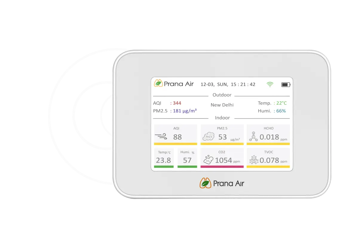 prana air cair indoor air quality monitor device