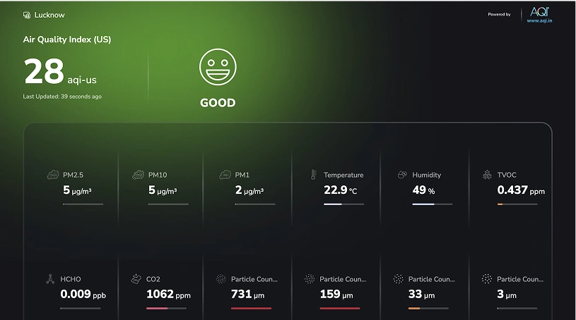 outdoor and indoor data show in tv app